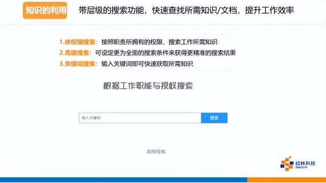 高?？蒲许椖抗芾硐到y(tǒng)國內(nèi)外發(fā)展現(xiàn)狀（高?？蒲许椖抗芾硐到y(tǒng)畢業(yè)答辯）