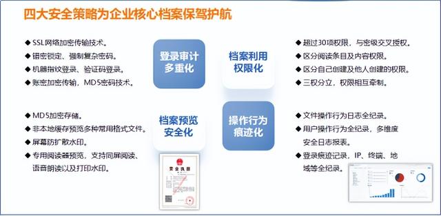 高?？蒲许椖抗芾硐到y(tǒng)國內(nèi)外發(fā)展現(xiàn)狀（高校科研項目管理系統(tǒng)畢業(yè)答辯）