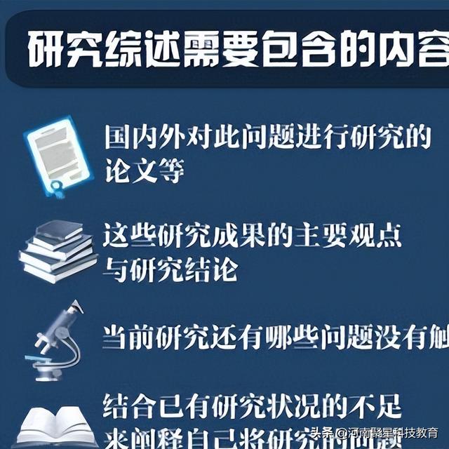 科研立項怎么做ppt（科研立項怎么做數(shù)據(jù)分析）