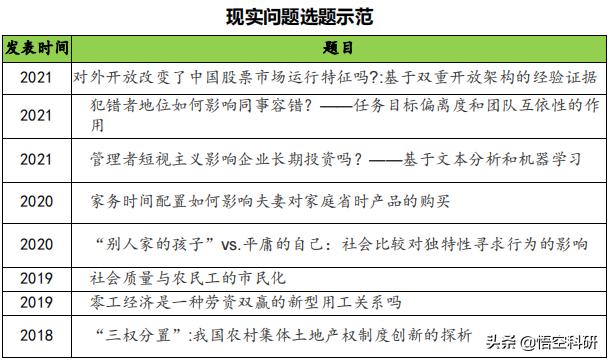 科研項目來源有哪些（科研立項項目來源）