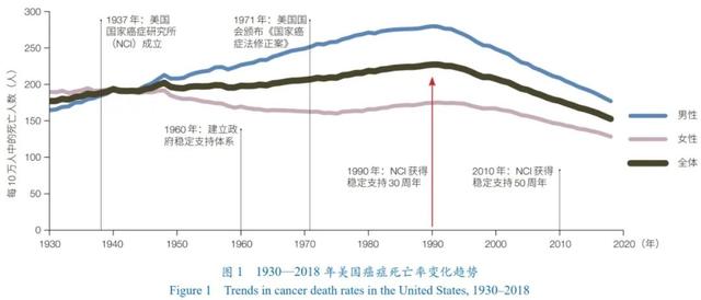 大學(xué)生科研項(xiàng)目分工有哪些（醫(yī)學(xué)科研項(xiàng)目分工有哪些）