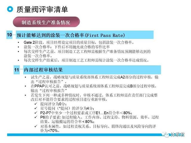 科研項(xiàng)目質(zhì)量管理的重要性（科研項(xiàng)目質(zhì)量管理存在的問題）