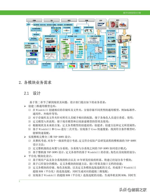 科研項(xiàng)目計(jì)劃書范文模板（護(hù)理科研項(xiàng)目計(jì)劃書）