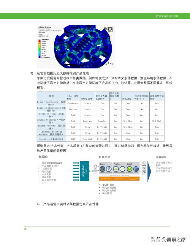 科研項(xiàng)目計(jì)劃書范文模板（護(hù)理科研項(xiàng)目計(jì)劃書）