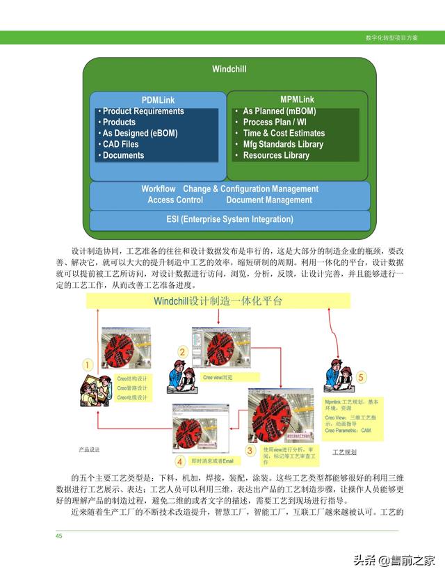 科研項(xiàng)目計(jì)劃書范文模板（護(hù)理科研項(xiàng)目計(jì)劃書）