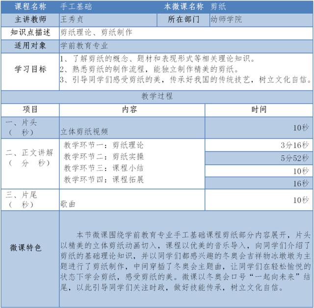 校級科研項目英文（校級科研項目屬于什么級別）