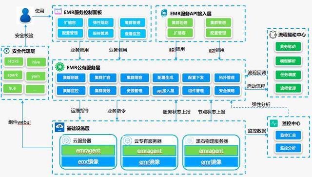 “項目實施方案”必須包含的6個內(nèi)容，少一個都不完整 - 推薦（項目實施方案包含哪些內(nèi)容）