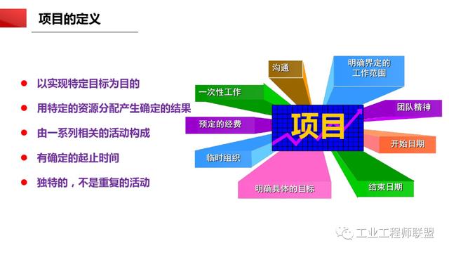 干貨｜非常全面的項目管理知識（108頁PPT）（項目管理 知識）