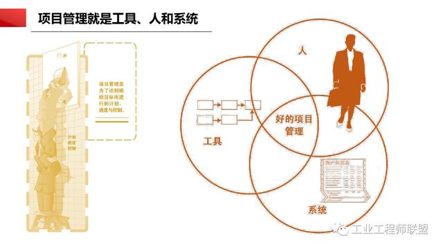 干貨｜非常全面的項目管理知識（108頁PPT）（項目管理 知識）