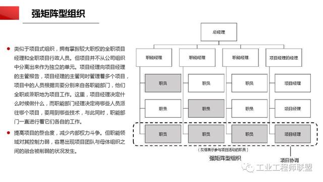 干貨｜非常全面的項目管理知識（108頁PPT）（項目管理 知識）