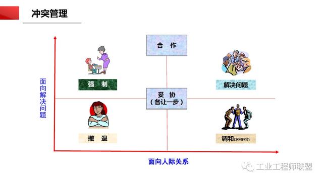 干貨｜非常全面的項目管理知識（108頁PPT）（項目管理 知識）