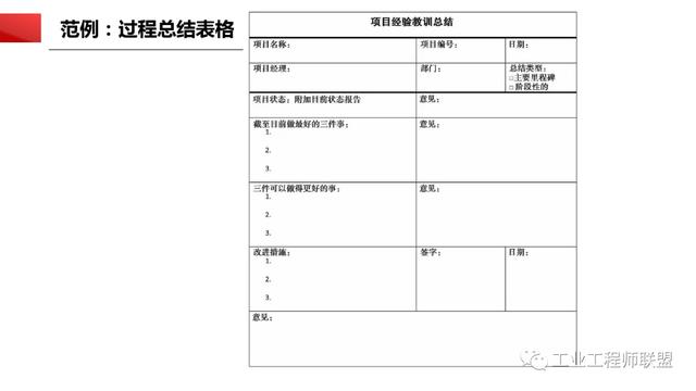 干貨｜非常全面的項目管理知識（108頁PPT）（項目管理 知識）