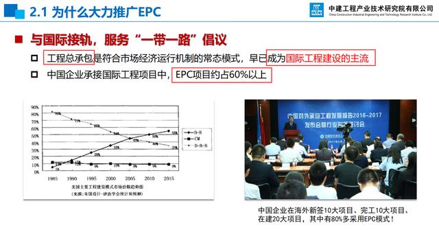 20頁EPC項目前期策劃及設(shè)計管理全過程要點，承包工程還得靠它（epc總承包項目前期策劃）"