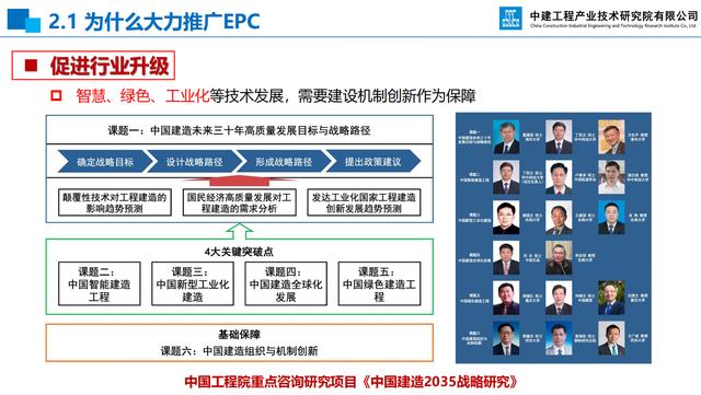 20頁EPC項目前期策劃及設(shè)計管理全過程要點，承包工程還得靠它（epc總承包項目前期策劃）"