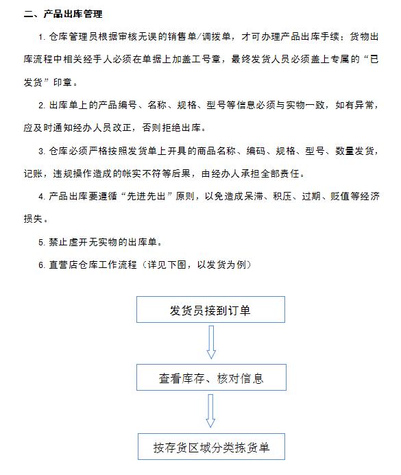 企業(yè)倉庫管理制度及工作流程，很詳細(xì)，可直接打印使用（企業(yè)倉庫管理制度范本）