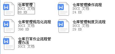 企業(yè)倉庫管理制度及工作流程，很詳細(xì)，可直接打印使用（企業(yè)倉庫管理制度范本）