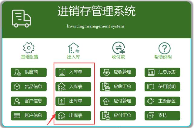 全自動Excel進(jìn)銷存管理系統(tǒng)，含庫存預(yù)警，可自動生成出入庫報表（庫存表自動進(jìn)銷存表格）