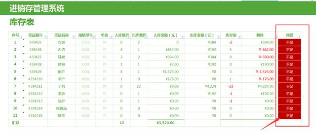 全自動Excel進(jìn)銷存管理系統(tǒng)，含庫存預(yù)警，可自動生成出入庫報表（庫存表自動進(jìn)銷存表格）