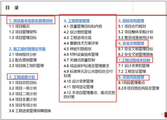 工程管理策劃實際案例分析，圖文講解詳細(xì)，可作為參考學(xué)習(xí)資料