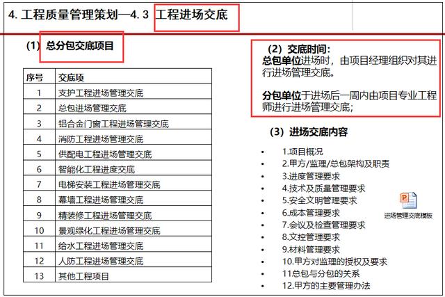 工程管理策劃實際案例分析，圖文講解詳細(xì)，可作為參考學(xué)習(xí)資料