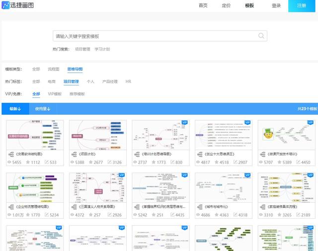 干貨｜項(xiàng)目管理通用思維導(dǎo)圖模板，免費(fèi)送?。?xiàng)目管理 思維導(dǎo)圖）