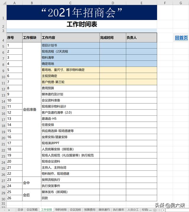 招商會(huì)全套執(zhí)行表格流程和工作進(jìn)度管理，共計(jì)12套表格供大家參考