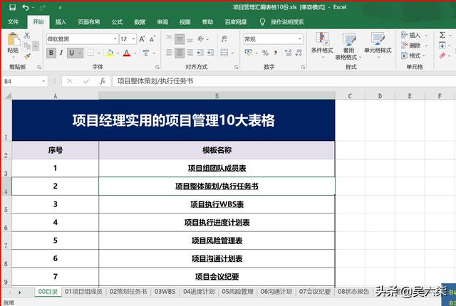 收藏學(xué)習(xí)：項(xiàng)目經(jīng)理常用的10張圖表，亦是華為項(xiàng)目管理的10大模板（華為項(xiàng)目管理圖解pdf）