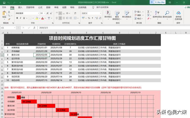 項目管理必備Excel甘特圖：規(guī)劃進度、時間節(jié)點、工作匯報3套模板（excel甘特圖做進度計劃）