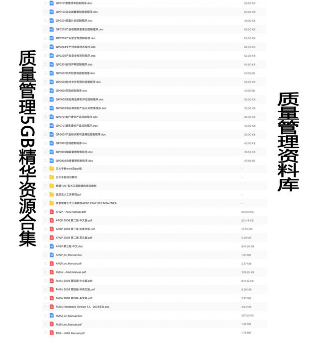 項目經(jīng)理只能考PMP嗎？最全的證書信息分享給你們（項目經(jīng)理證書報考條件）