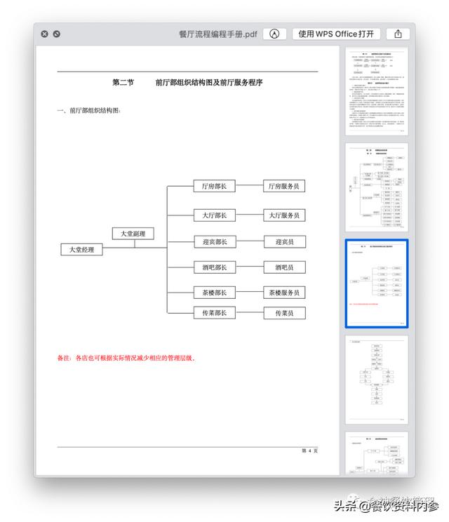 「108期」餐廳流程編程手冊(cè)（餐廳流程圖）