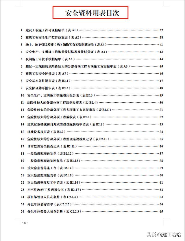 全套工程施工安全管理臺賬，5.1萬字、13項目，種類全面表格齊全（工程安全生產(chǎn)臺賬范本表格）