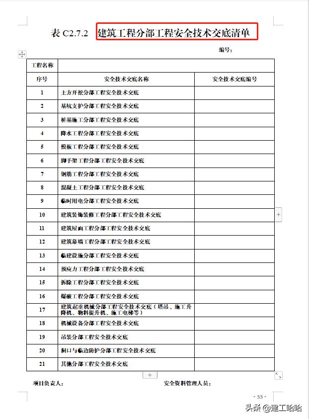 全套工程施工安全管理臺賬，5.1萬字、13項目，種類全面表格齊全（工程安全生產(chǎn)臺賬范本表格）