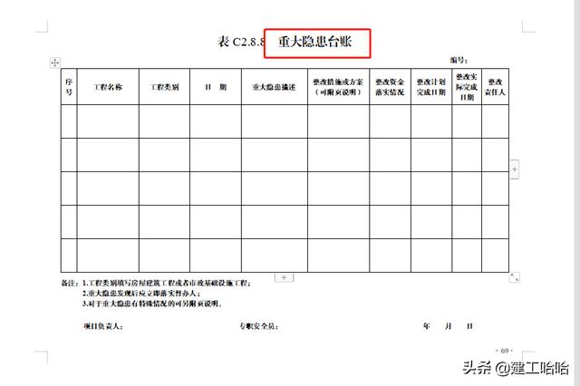 全套工程施工安全管理臺賬，5.1萬字、13項目，種類全面表格齊全（工程安全生產(chǎn)臺賬范本表格）