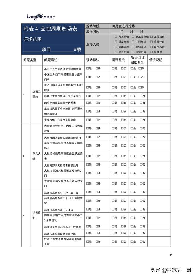 地產(chǎn)集團項目品質管理手冊（房地產(chǎn)項目質量管理體系）