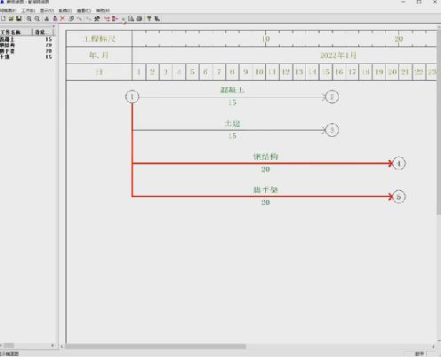 新軟件：施工橫道圖、網(wǎng)絡(luò)圖編制，可新建工程項(xiàng)目時長，一目了然