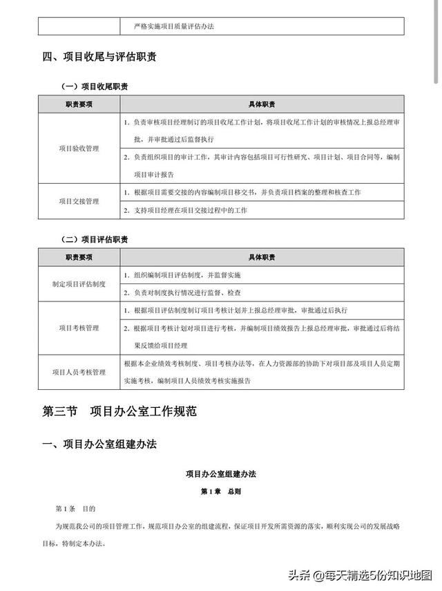 項目管理工作實用工具箱-表單模板「140頁」（項目管理工具表格）