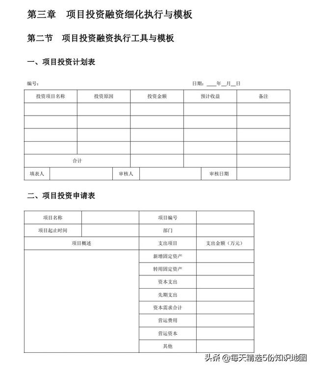 項目管理工作實用工具箱-表單模板「140頁」（項目管理工具表格）