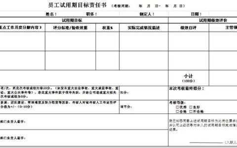 新入職員工試用期管理制度（新員工試用期管理流程）