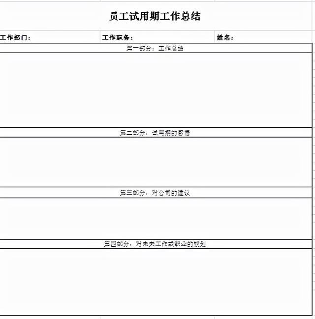 新入職員工試用期管理制度（新員工試用期管理流程）