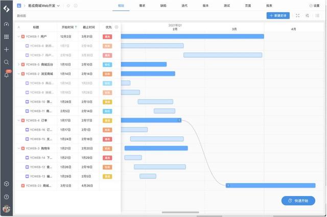 022年國內(nèi)外好用的10大甘特圖軟件（團隊使用）（哪個軟件可以做甘特圖）"