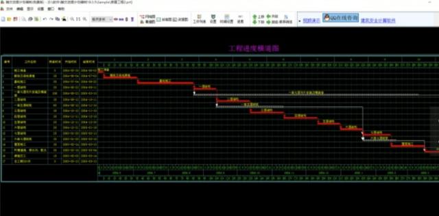 022年國內(nèi)外好用的10大甘特圖軟件（團隊使用）（哪個軟件可以做甘特圖）"