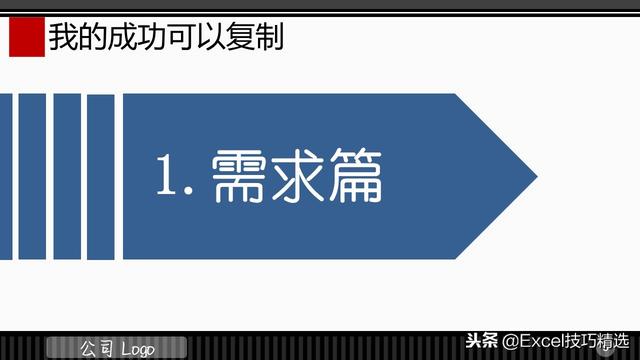 3頁的IT項目管理規(guī)范培訓(xùn)PPT，都是項目管理的成功經(jīng)驗總結(jié)?。↖T項目管理ppt）"