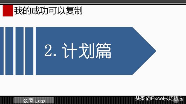 3頁的IT項目管理規(guī)范培訓(xùn)PPT，都是項目管理的成功經(jīng)驗總結(jié)?。↖T項目管理ppt）"