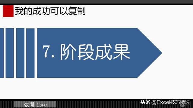 3頁的IT項目管理規(guī)范培訓(xùn)PPT，都是項目管理的成功經(jīng)驗總結(jié)?。↖T項目管理ppt）"