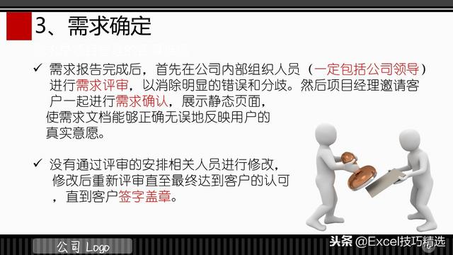 3頁的IT項目管理規(guī)范培訓(xùn)PPT，都是項目管理的成功經(jīng)驗總結(jié)?。↖T項目管理ppt）"