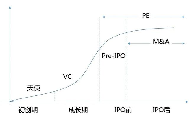 土地開發(fā)全過程流程詳解（土地開發(fā)的流程）