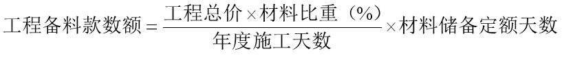 比較全面的建筑工程合同管理講解，看完絕對漲知識?。\談建筑工程合同管理）