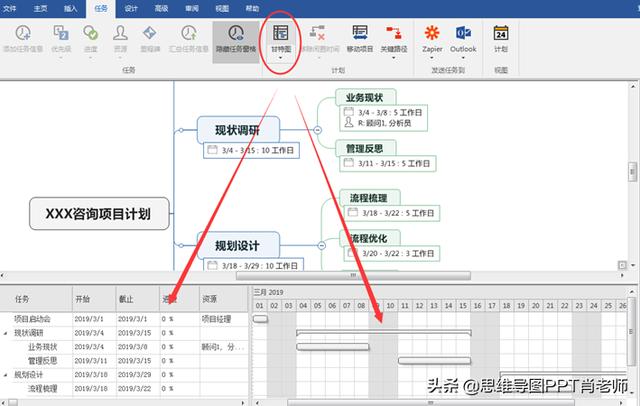 甘特圖的3種制作方法，簡(jiǎn)單高效還能自動(dòng)更新，附模板，轉(zhuǎn)發(fā)（自動(dòng)更新甘特圖制作步驟）