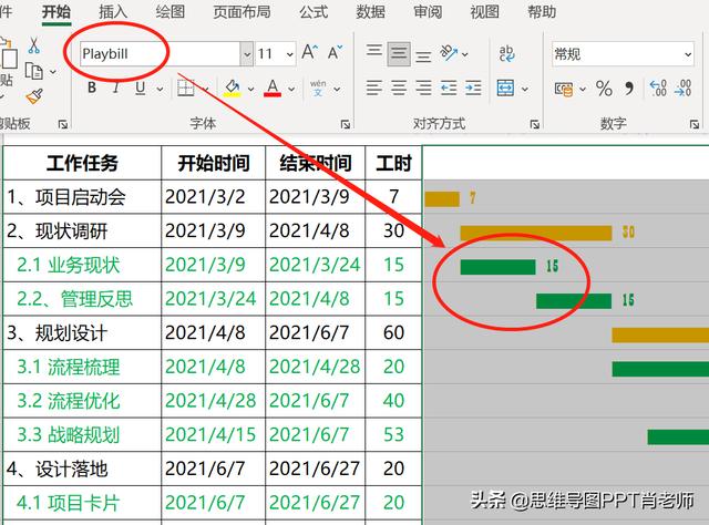 甘特圖的3種制作方法，簡(jiǎn)單高效還能自動(dòng)更新，附模板，轉(zhuǎn)發(fā)（自動(dòng)更新甘特圖制作步驟）