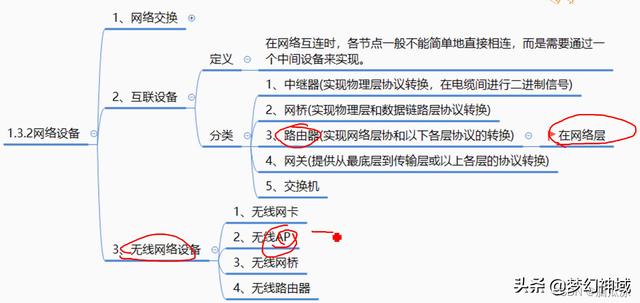 軟考信息系統(tǒng)項目管理師2022_信息化與信息系統(tǒng)2（2020年軟考信息系統(tǒng)項目管理師答案）